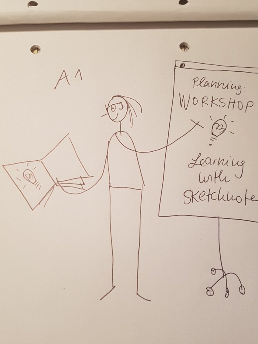 thevisualcoach's tweet image. I am currently &quot;learning to teach&quot;  #PKMChat