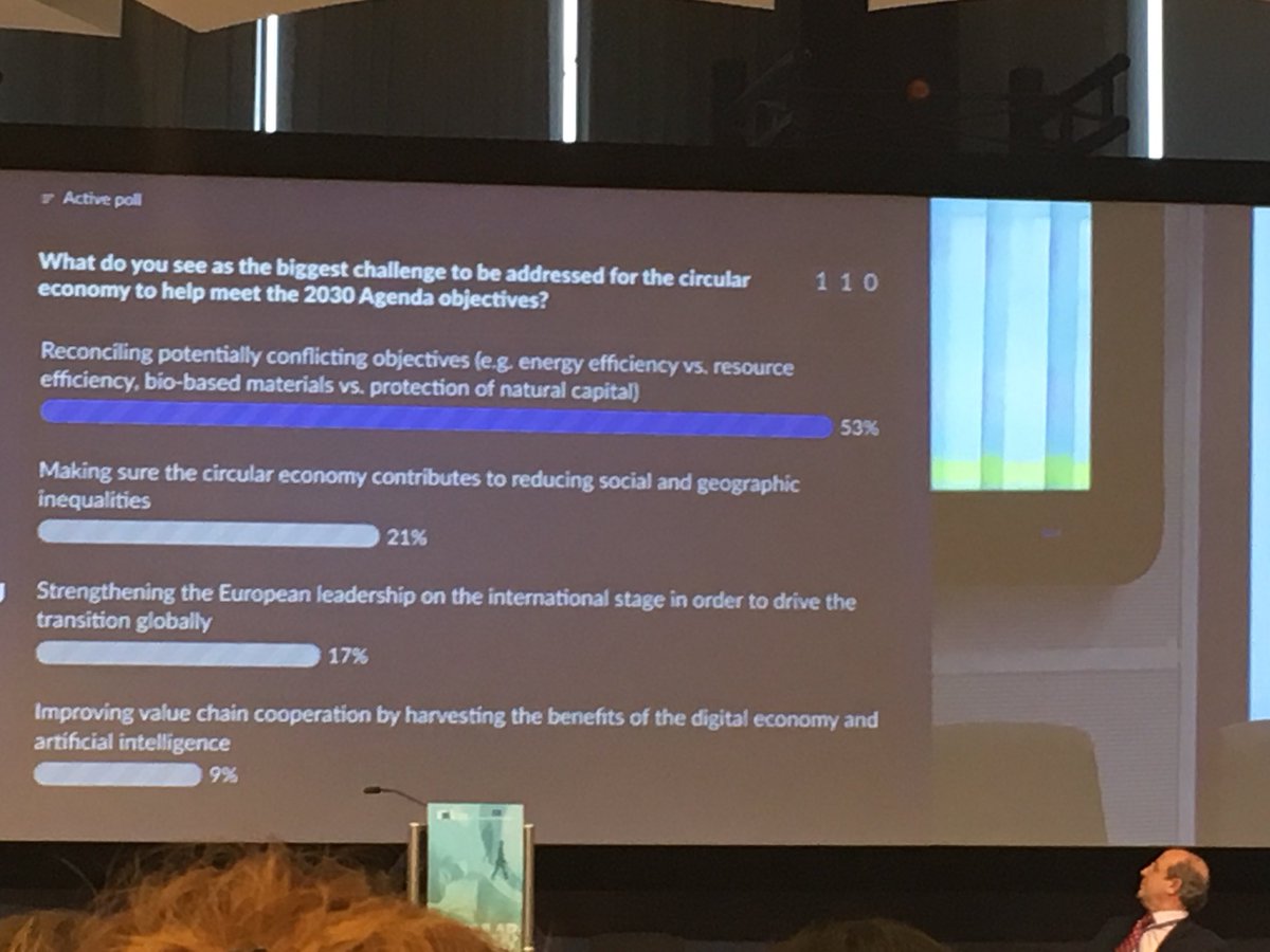 Stephanie_BXL's tweet photo. Reconciling conflicting objectives as the biggest challenge facing the #CircularEconomy  - something for the next Commission to tackle #CEstakeholderEU https://t.co/TZ15Pii4ZI