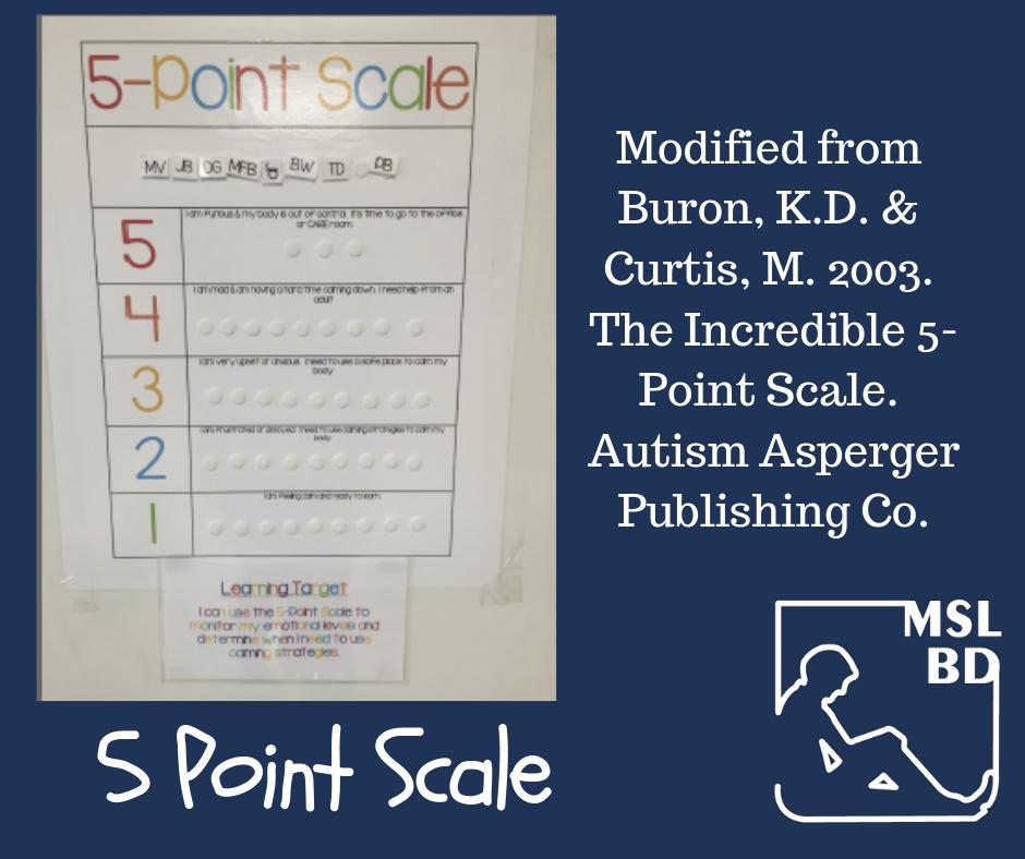 MSLBD1's tweet photo. A great modification for full class check in without required any verbal prompts to see how a kids day has gone outside of the resource setting! Also a great continuation of social skill instruction. #MSLBD #MSLBDMasterTeacher #5PointScale #Teachertools https://t.co/nX4O2kj7Jv
