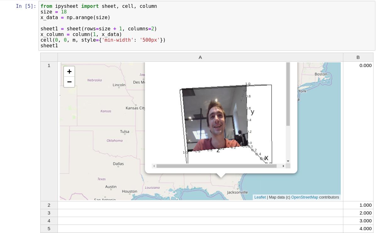 martinRenou's tweet photo. For what it's worth, you can put an #ipywebrtc video stream in an #ipyvolume 3-D plot on an #ipyleaflet map inside of an #ipysheet cell. If you were not convinced that #ipywidgets are powerful, I hope you are now 😁 https://t.co/XByaSOFiIs