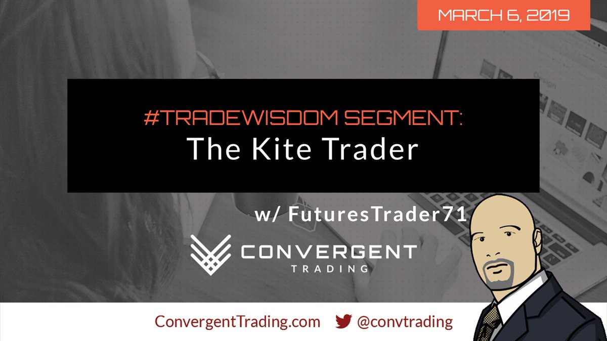 FuturesTrader71 tweet media