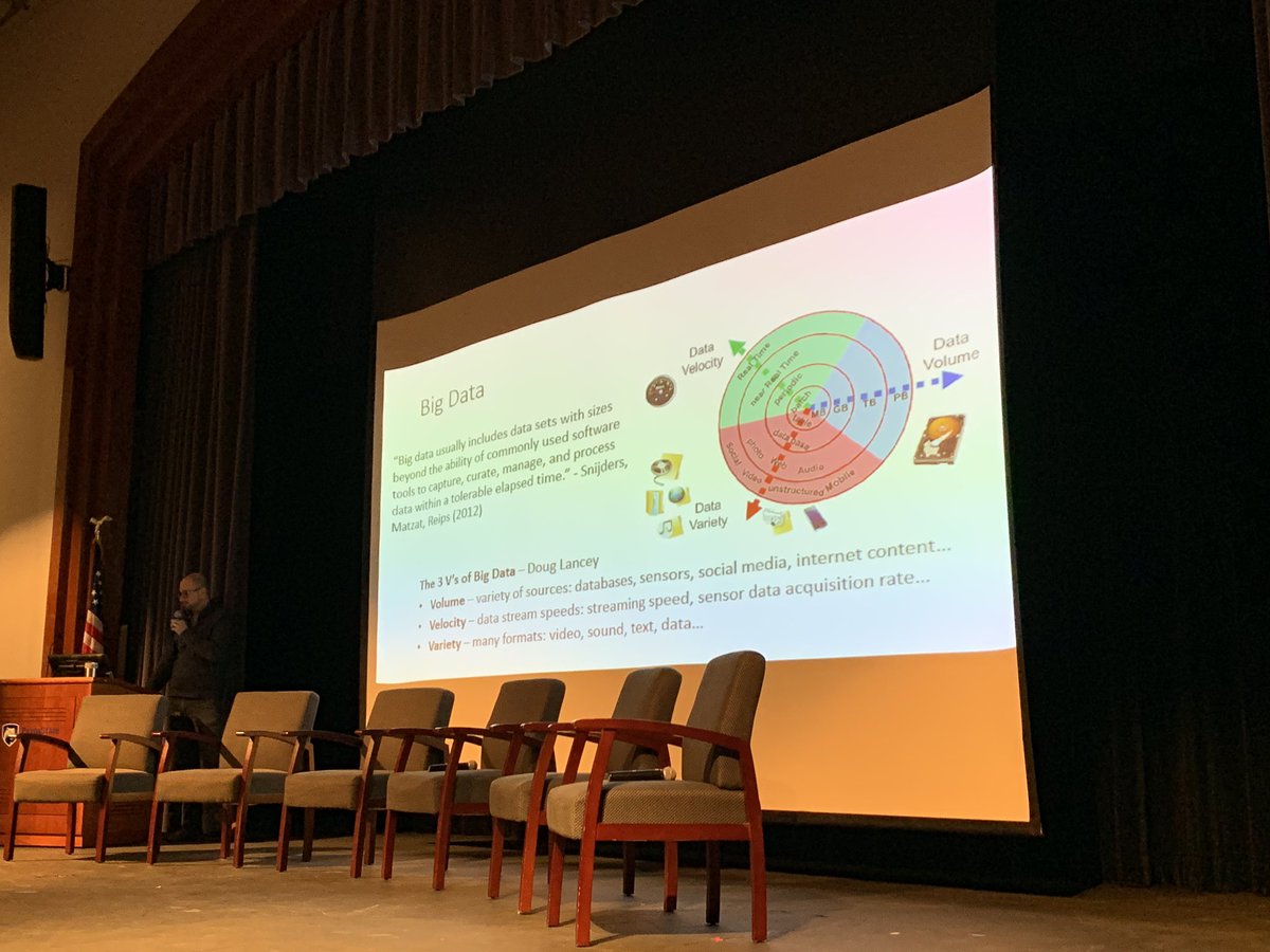 digisalad's tweet image. Lou Karas @WLUCtr4ArtsEd connecting Ss and teachers to personal + collective data #deardata inspired. Dr. Ciuffi’s data slides from morning keynote. @abc_create #skillsfortodayandtomorrow Showcase 2019 #fluencyproject @cmucreatelab