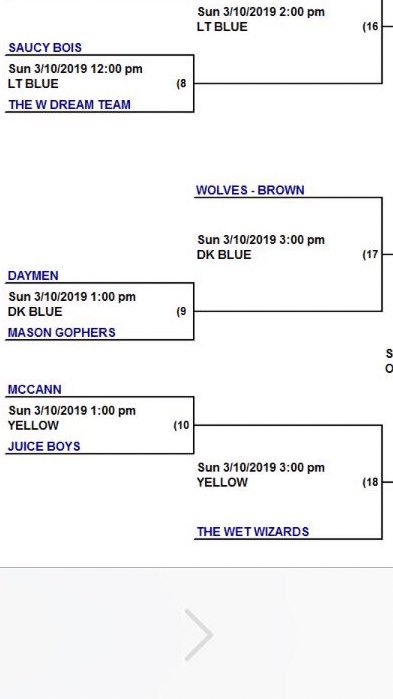 WetWizards's tweet photo. @JuiceBoyzBball https://t.co/Ks7gAefkyM