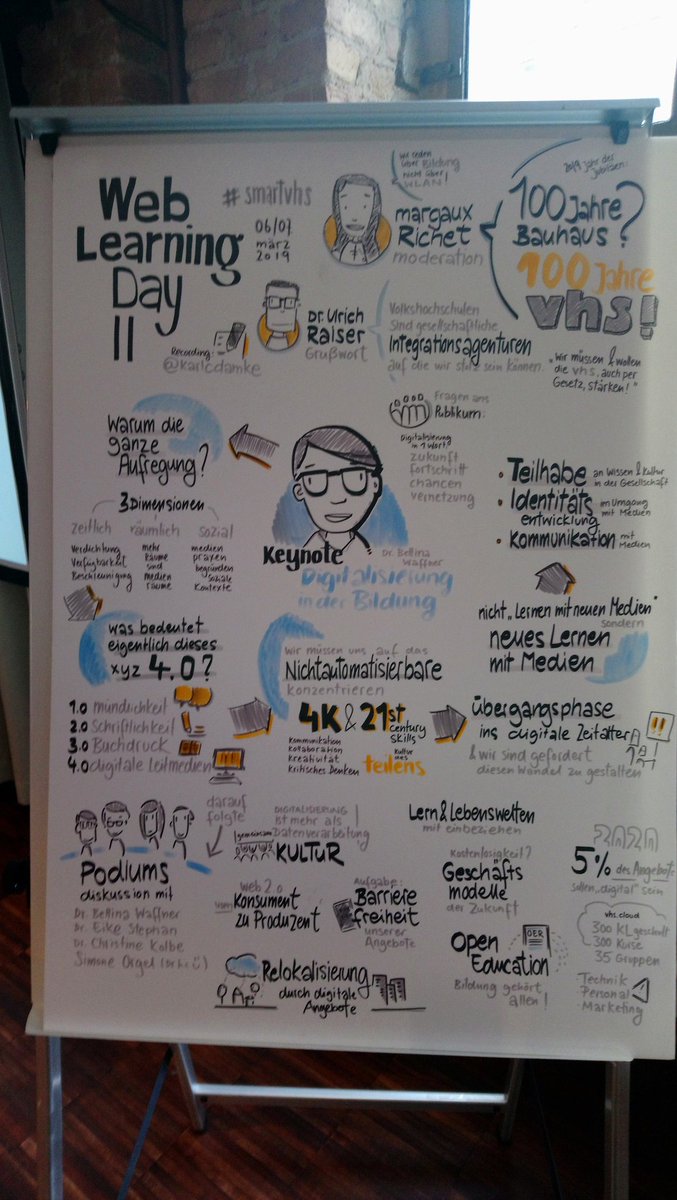 StefRemlinger's tweet photo. Teilhabe ermöglichen und #Digitalisierung gestalten! Jetzt Diskussion beim #WeblearningDay der #VHS - Konferenz zum #digitalen Lernen der Berliner Volkshochschulen #smartvhs https://t.co/vfgV7BB6Af