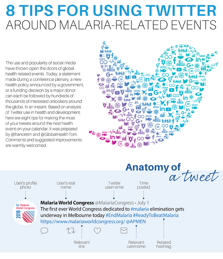 carolyn_rodehau's tweet photo. Thanks @francetim for sharing this great resource, which offers 8 tips for using @Twitter around health-related events! https://t.co/TfDYCmgkEf 
#SM4GH #research2impact https://t.co/J9UF7VDxqI