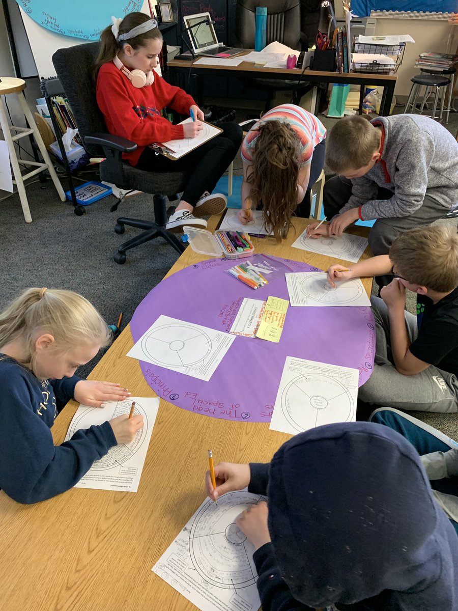 sclark220's tweet photo. @wesDCSD What would Mrs. Schwartz feel about our changemaker idea? PTO? Students in need? What questions would she/they ask? What would she/they NOT say?  #circleofviewpoints https://t.co/feSPkn9svA