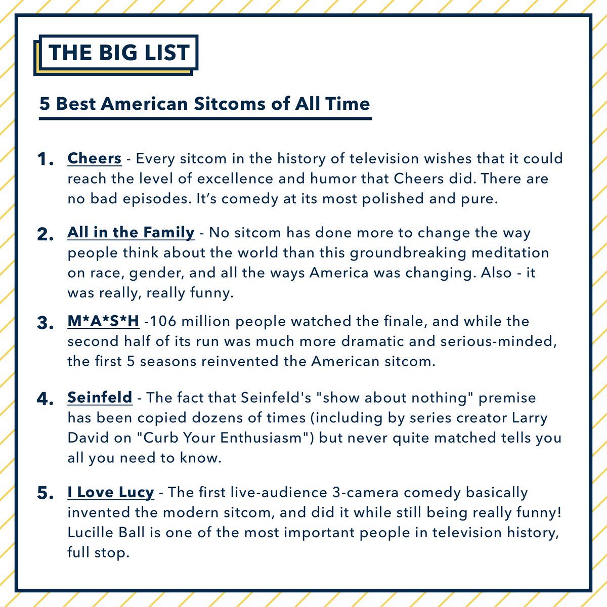 tvwatchlist's tweet photo. Is our list your list? If not, give us your top 5! #TVWatchlist

#Cheers #AllInTheFamily #MASH #Seinfeld #ILoveLucy https://t.co/o2K9brUCPX