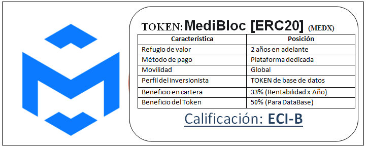 ElCriptoInvers1's tweet photo. Hola!. Estos son los 3 Token que analizamos para el valor ganador de la encuesta!. https://t.co/gUPkRywDUh