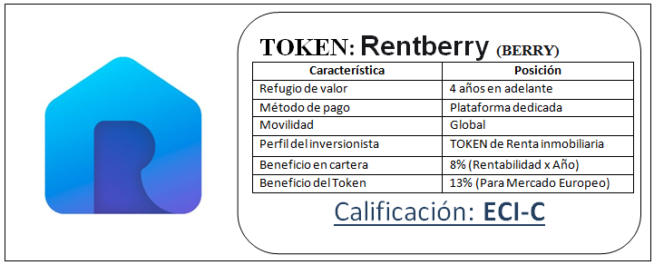ElCriptoInvers1's tweet photo. Hola!. Estos son los 3 Token que analizamos para el valor ganador de la encuesta!. https://t.co/gUPkRywDUh