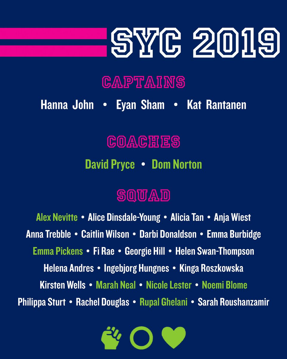 SYCultimate's tweet image. Our final trials are still going on but, because we’ve had so many fan letters asking for the team list to be released, here it is ... [drops mike]. 🎤 

#SelectYourClub #StartYoCeason #TwoThousandAndNinetQueens