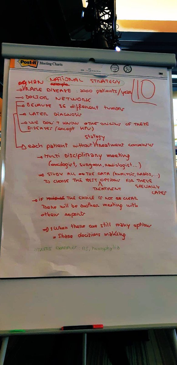 asso_cor's tweet photo. #IEEPO2019 - « What are national & regional opportunities and best practices on partnering to achieve personalised healthcare? » a t-on posé comme question à @brcafrance @ImagynAsso @AFH_Officiel. Voici leur réponse, inspirée des travaux du #REFCOR👇 @Roche_France @SabrinaLBRS https://t.co/kZY57pWNpC