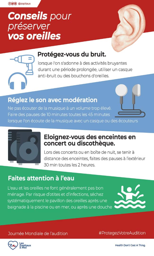 Les Zopitaux Et Moi On Twitter Infographie Protégeons Nos