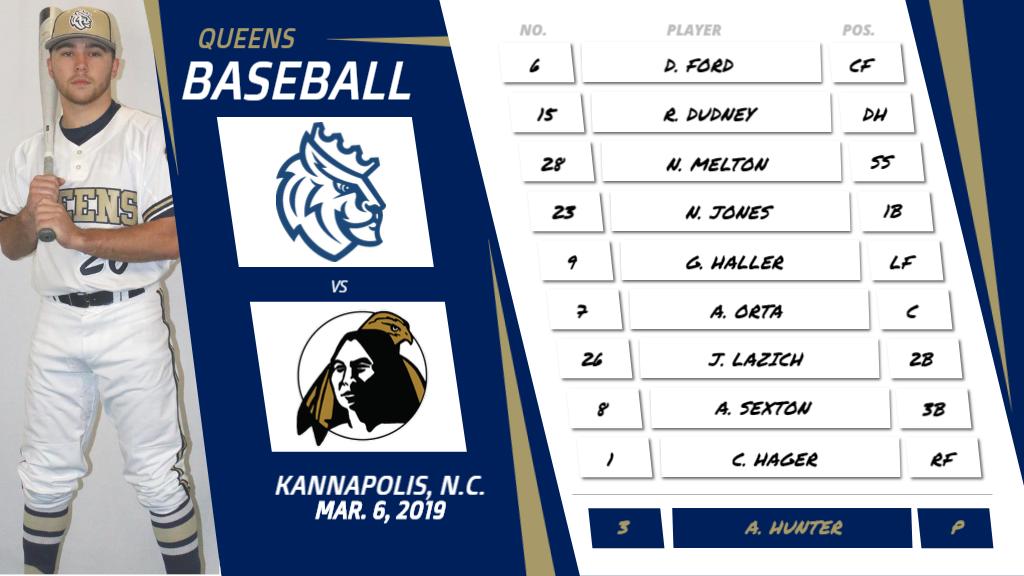 First pitch against UNC Pembroke in 10 minutes from Kannapolis!

Live stats: bit.ly/2cmuSGh