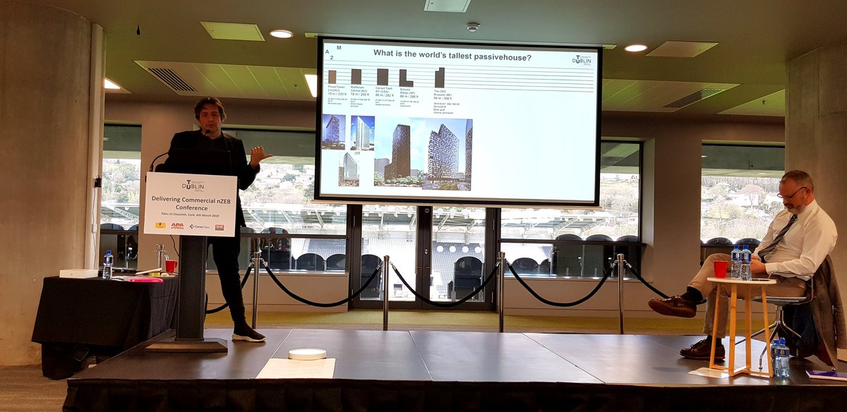 AndrewPassivate's tweet photo. Passive Houses standing tall and proud #corknzebconf2019 @WeAreTUDublin https://t.co/1NZ0jVrEXf