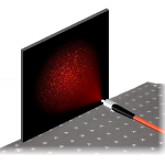 OpticManip's tweet image. Laser speckle may seem like a nuisance, but disorder can be harnessed to provide precise measurements of complex systems. Check out our 2 recent results using speckle for ultra-precise and rapid characterisation of laser wavelength and scattering media #ShapedPhotonics