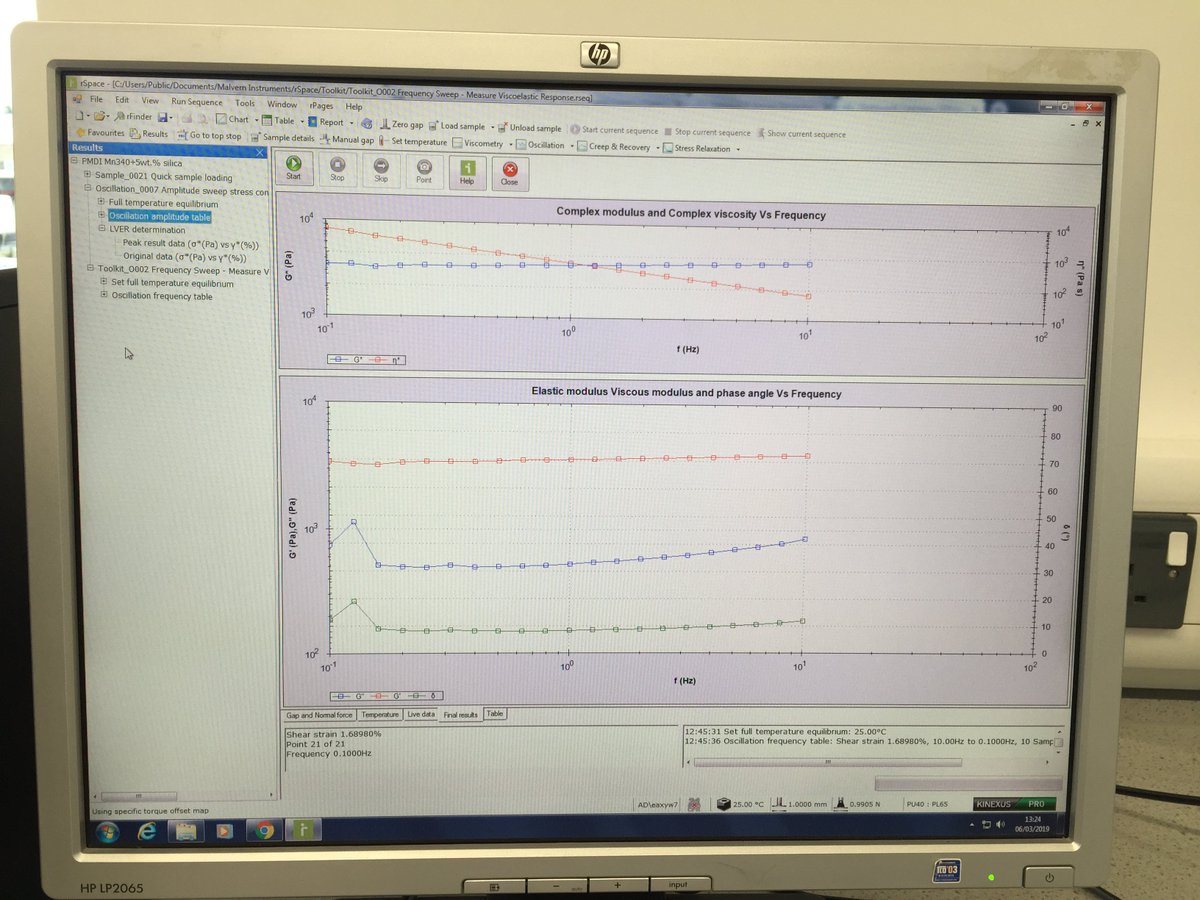 Ff3Dp's tweet photo. Both the apparent viscosity and complex viscosity of the #materials are characterised, like in the photo which I'm characterising the visco-elastic profile for one #polyurethane formulation and another one shows the viscosity for different #isocyanates at different shear rate. https://t.co/Nh2SgZZuGl