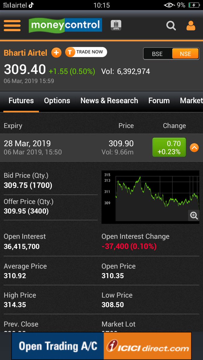 HUMTUM1223's tweet photo. Buy #bhartiairtel #bhartiairtel #CMP #309₹ #Target #price #420₹ #witin 9 #days #bigmove #coming #DAYS dont miss to buy #bhartiairtel #tomorrow https://t.co/WmPPpUrPvB