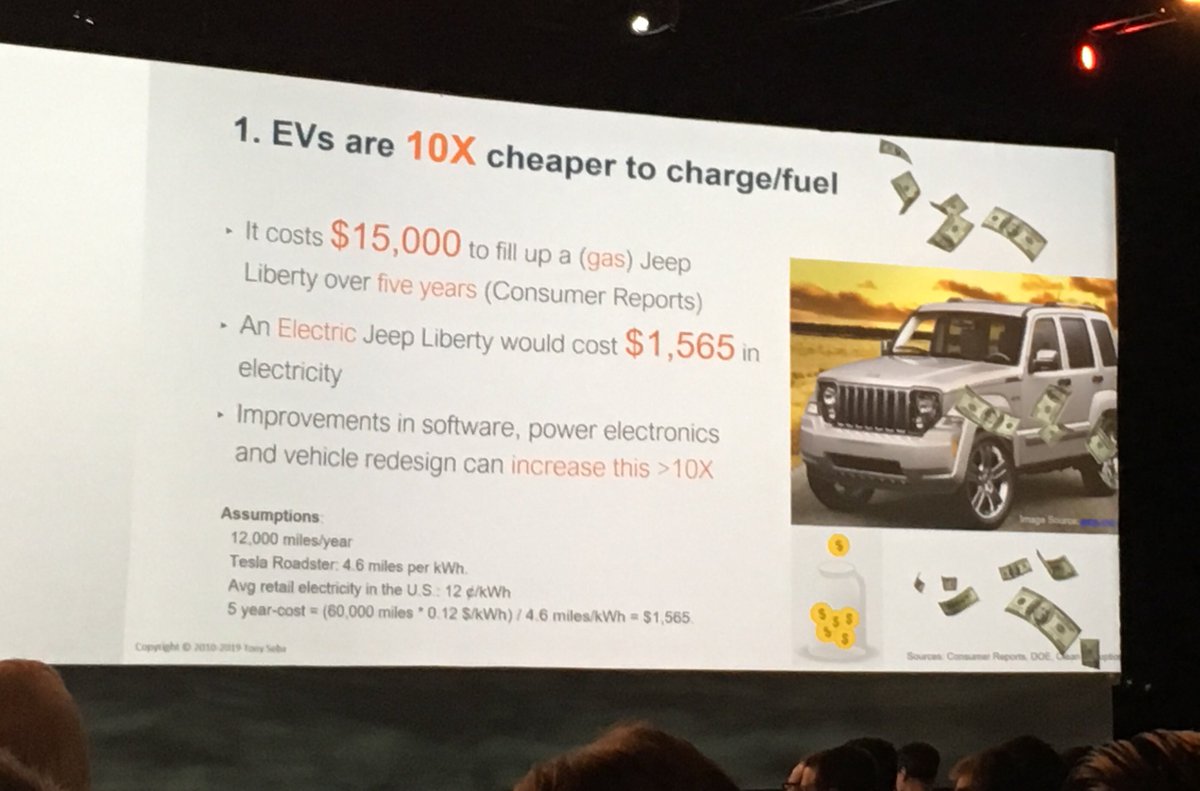 MichaelaTatro's tweet photo. Holy Disruption!  Really enjoyed @tonyseba keynote at #ABBCW this morning.  We are truly living in incredible times.  I was always envious of the change my grandparents witnessed in their lifetimes but I'm looking to forward to seeing all the changes in mine. https://t.co/dwCCYtonpI