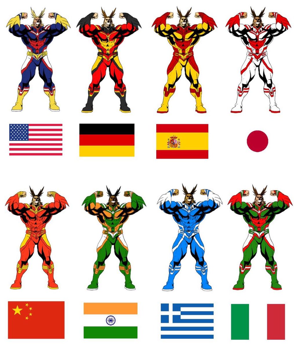 Florida Anime Experience | Now with MEGACONOrlando tweet media