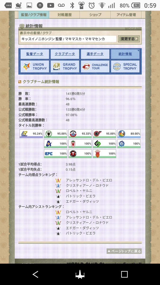 生粋の日本人 Niguregawa Twitter