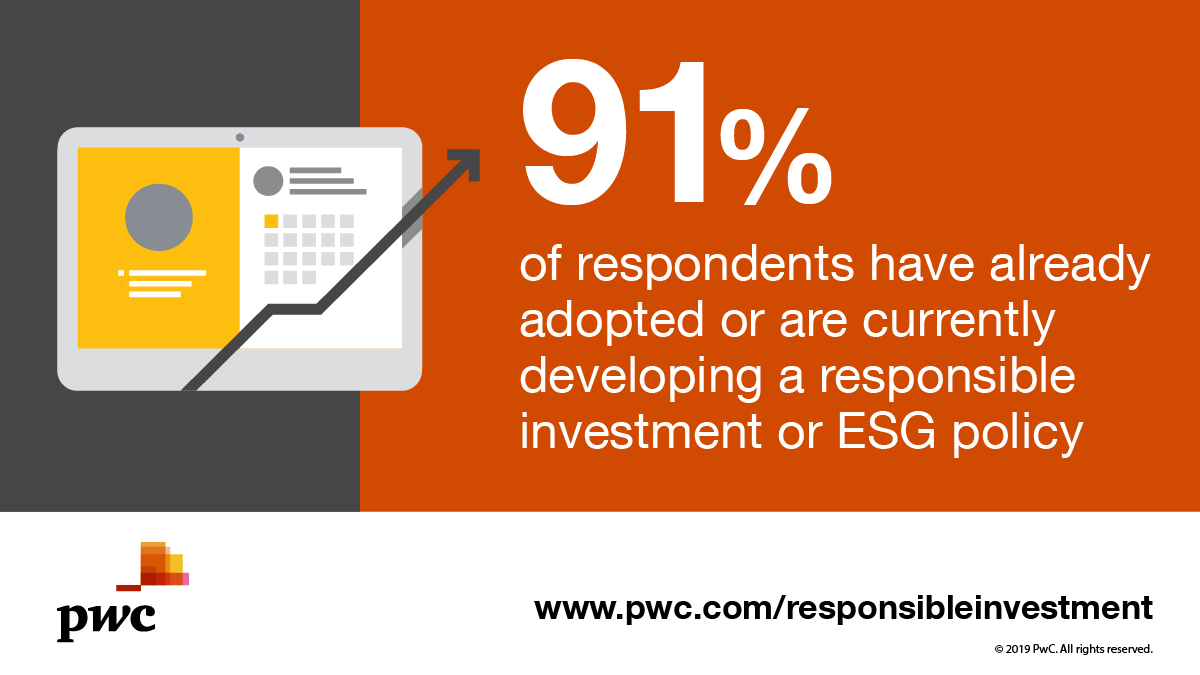PwC's tweet photo. The #PrivateEquity industry is taking a more mature approach to responsible investment. Find out how: https://t.co/5arW5gc1mq https://t.co/PZdyg8se4H