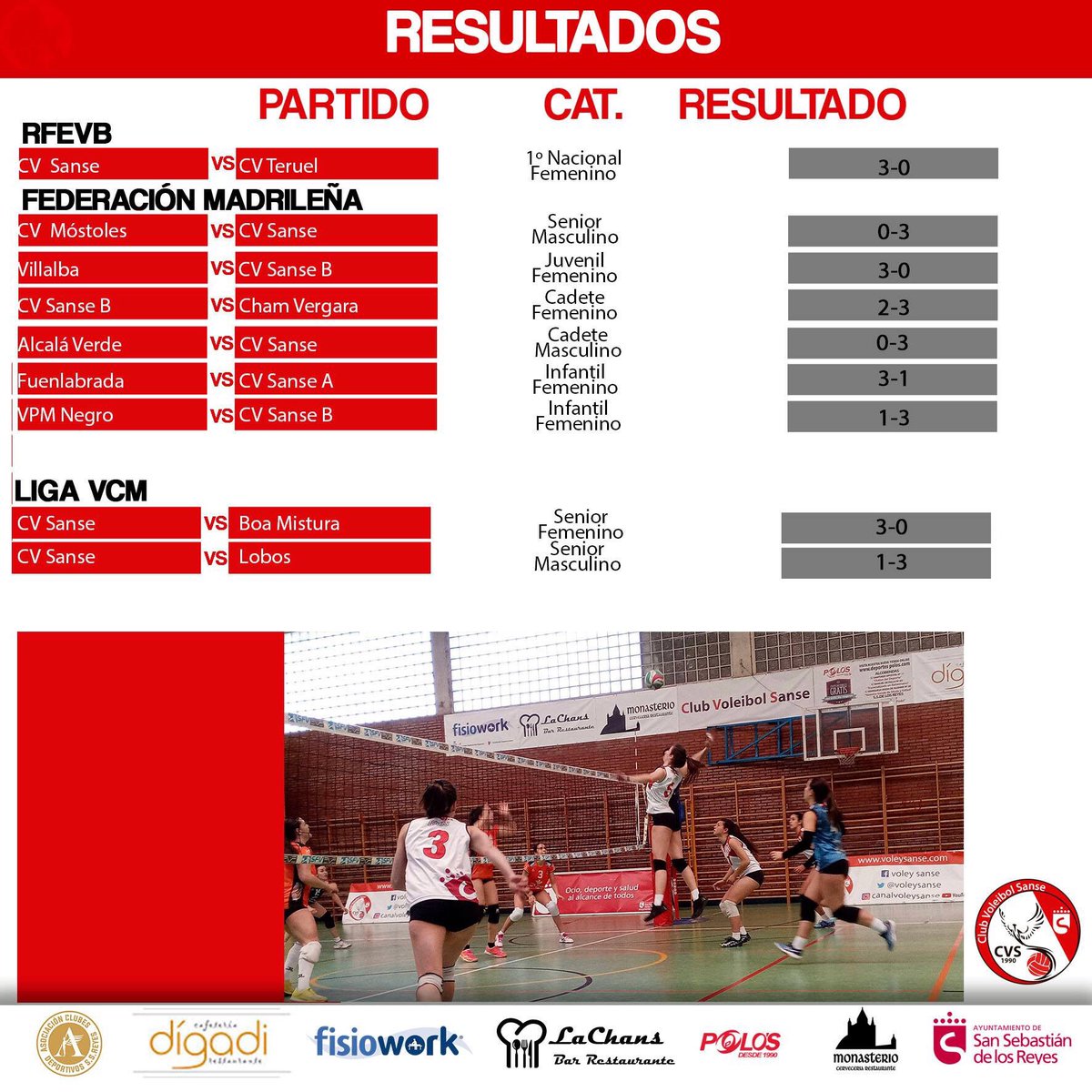 voleysanse's tweet photo. 🏐Aquí os traemos todos los resultados de nuestros chicos y chicas en sus diferentes categorías ⤵️
#CVSomos🔴⚪️
#CVSentimientoDePertenencia
#CVSansers #CVSacrificio #CVStaff #CVSupporters https://t.co/dm673Bn1zq