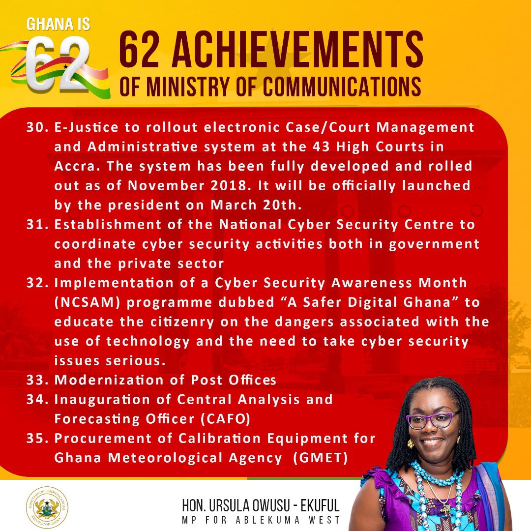 elephantnewsgh's tweet photo. #Ghana62YearsOn
#Tamale2019
#CelebratingPeaceAndUnity https://t.co/UotvW82Y1l