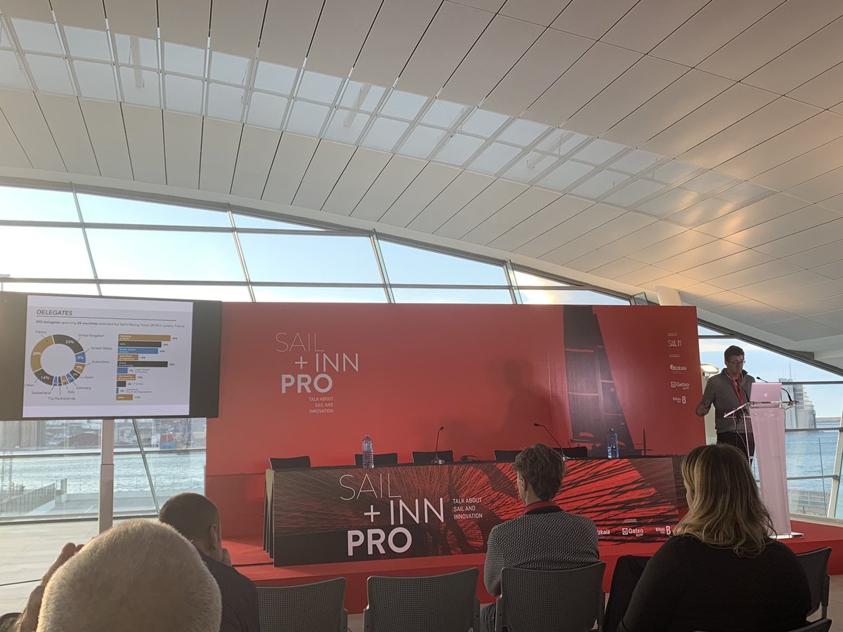 SAIL INN PRO tweet media