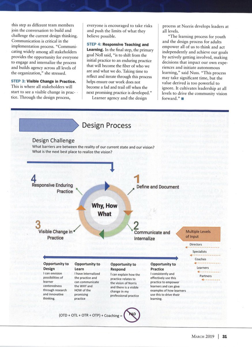 NorrisAcademyWi's tweet image. We’re honored to be featured in the March 2019 edition of Wisconsin School News! This feature shares some highlights from our session at the State Education Convention titled ‘Designing a Framework of Innovation’. #personalizedlearning #learnercentered #designframework #education