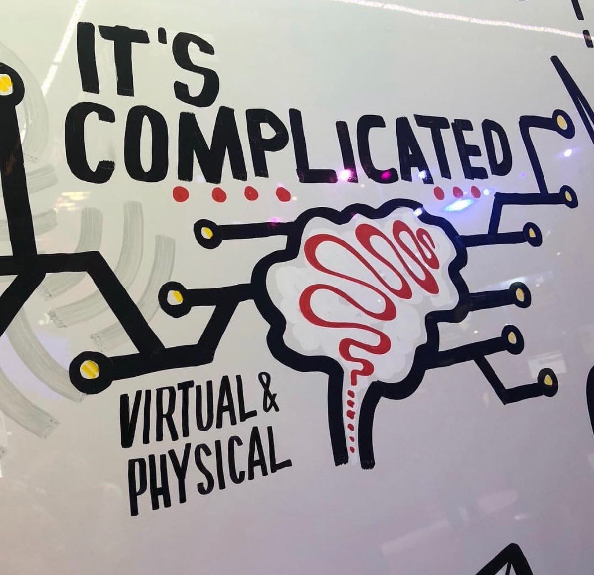 sophiasliang's tweet photo. At the wall this week at the @RSAConference. Come find @aliciabramlett and add your thoughts at the @Fortinet booth! #collaborationwall #yourideasmatter #CyberSecurity #rsaconference2019 https://t.co/XQW2hgOVA1