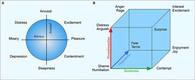 pollution and property comparing ownership institutions for environmental protection