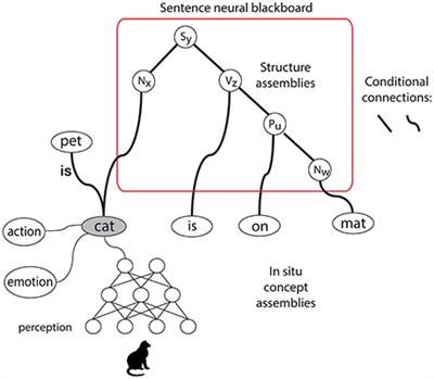 embodied music cognition and mediation