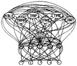 buy central cholinergic mechanisms and adaptive