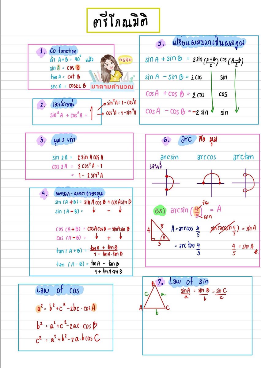 mathmadamm's tweet photo. 🔪สรุป วิชาสามัญคณิต1 เน้นๆตรงจุดที่ออกสอบตลอด จะสู้ทั้งทีก็สู้ให้ถูก อ่านให้ตรง น้องที่อ่านไม่ทันหรือต้องการทวน ตอนนี้พี่มีโปรโมชั่นคอร์สวิชาสามัญ ค1 ลดเหลือ1500 บาท 13บทจบได้ใน3วัน 🤟🏻#tcas #tcas62 #วิชาสามัญ #ติวเตอร์ #dek62 https://t.co/d2BoXf04Kz