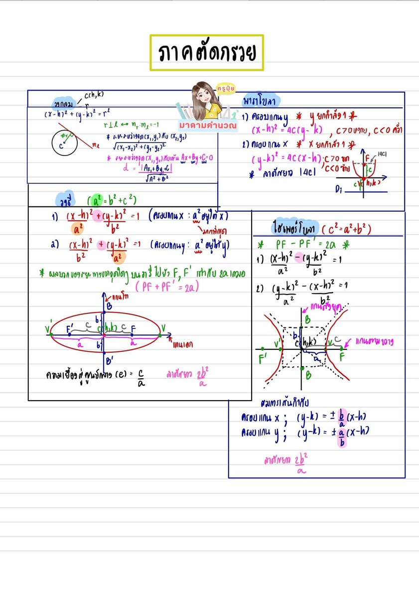 mathmadamm's tweet photo. 🔪สรุป วิชาสามัญคณิต1 เน้นๆตรงจุดที่ออกสอบตลอด จะสู้ทั้งทีก็สู้ให้ถูก อ่านให้ตรง น้องที่อ่านไม่ทันหรือต้องการทวน ตอนนี้พี่มีโปรโมชั่นคอร์สวิชาสามัญ ค1 ลดเหลือ1500 บาท 13บทจบได้ใน3วัน 🤟🏻#tcas #tcas62 #วิชาสามัญ #ติวเตอร์ #dek62 https://t.co/d2BoXf04Kz