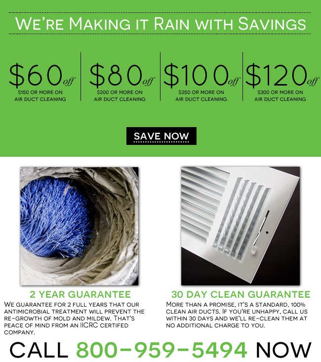 KIWI Lovers, get incredible savings on our air duct cleaning services for a limited time only! Give us a call today to schedule an appointment!