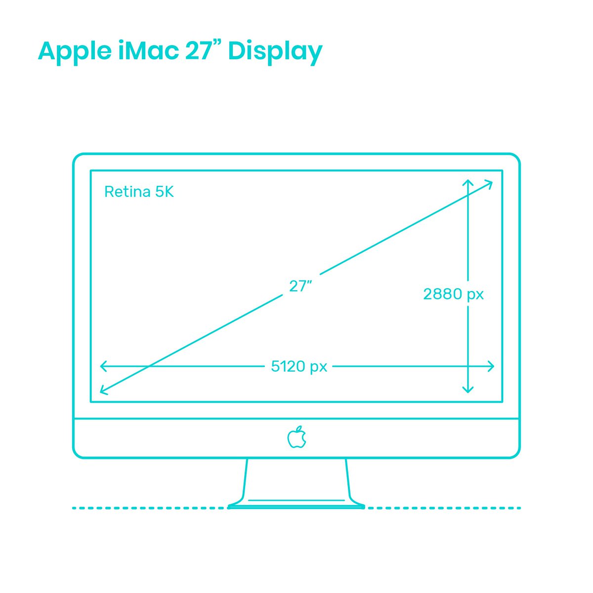 Apple iMac 27\