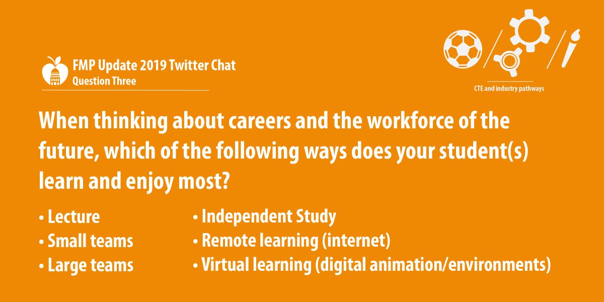 Q3: When thinking about careers and the workforce of the future, which of the following ways does your student(s) learn and enjoy most: lecture, small teams, large teams, independent study, remote learning or virtual learning? #AISDChat