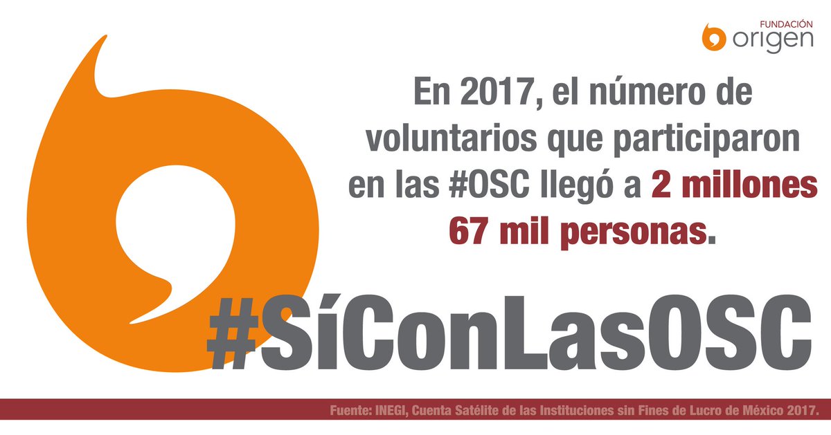 FundacionOrigen's tweet photo. Durante 2017, del total de voluntarios en las instituciones no lucrativas el 47.2% eran mujeres y el 52.8% hombres. #SíConLasOSC #Economía #Voluntariado #SociedadCivil #ConLasOSCSi #8M #DíaInternacionaldeLaMujer https://t.co/u34fhWbFQ8