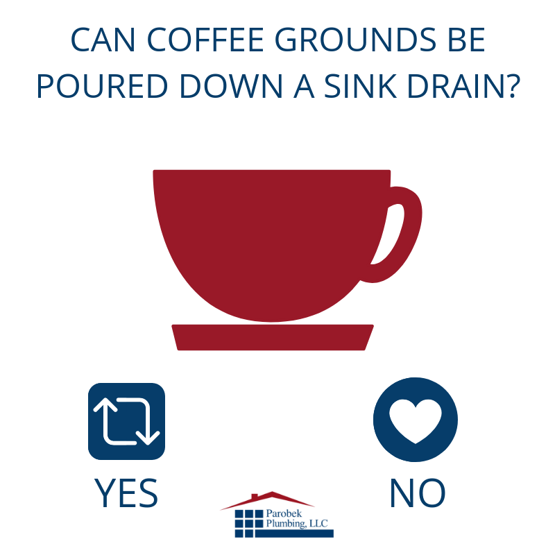 ParobekLLC's tweet photo. If you brew your own coffee, is this a safe way to dispose of the grounds? 

Use your Twitter reactions to vote, and we'll reply with the answer tomorrow! https://t.co/6aHsnQcMQo