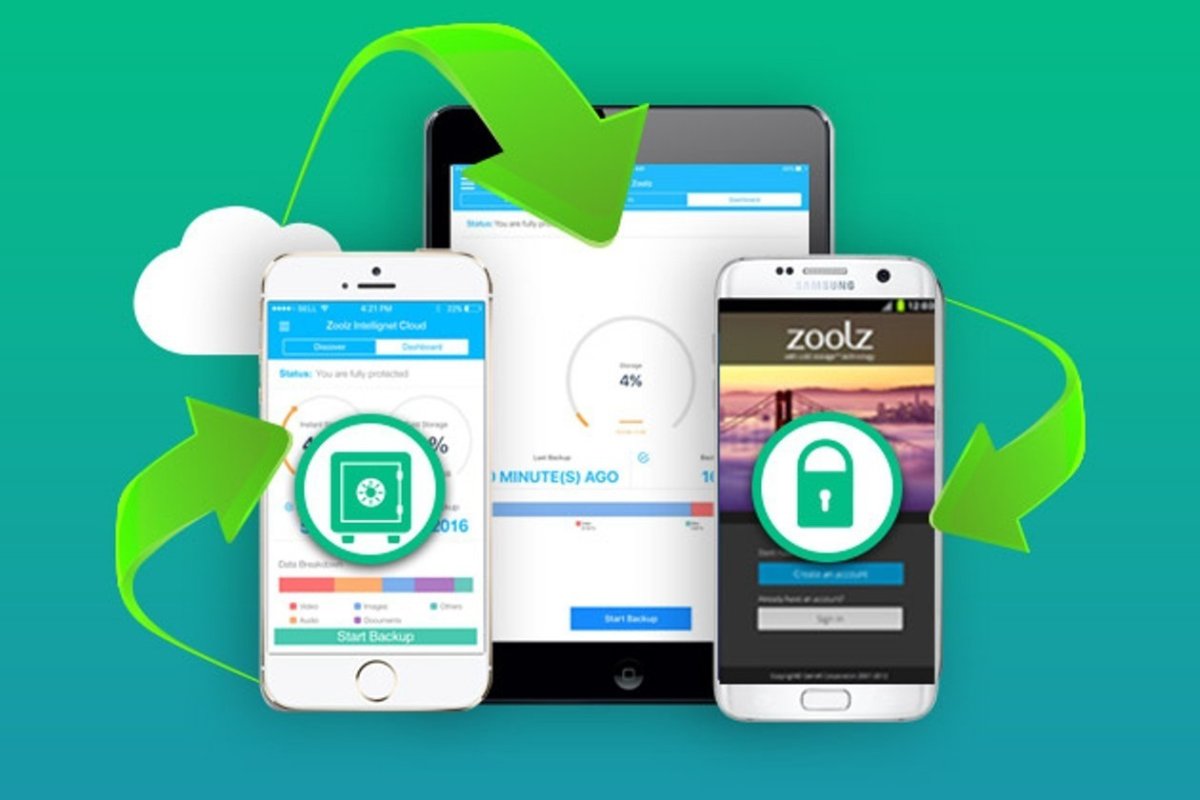 Samanpar's tweet photo. Score 2TB of lifetime cloud storage with Zoolz for $34 https://t.co/ZlPXM1eAb9 https://t.co/lK7eNW8qxt