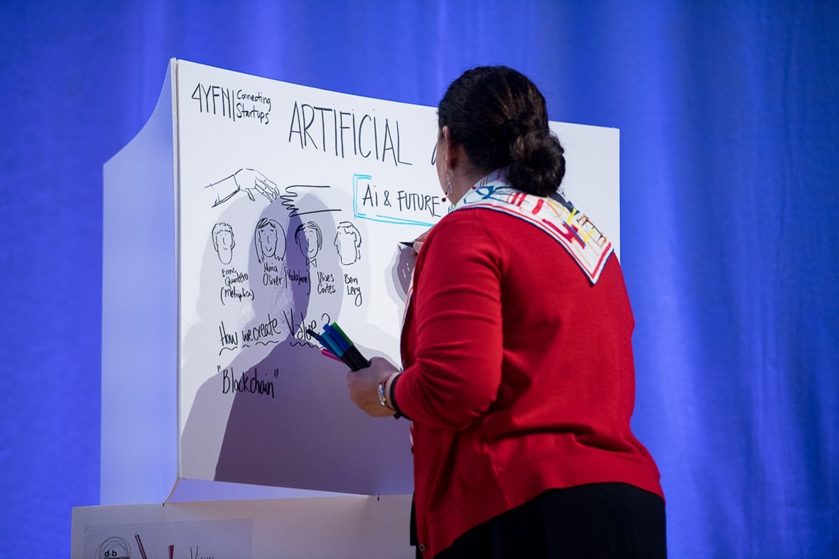 dbintersection's tweet photo. Sharing how we help to transform technology presentations into compelling visual storytellings in order to engage international audiences with advanced technical language.
#MWC19 #4YFN #visualthinking #graphicrecording #graphicfacilitation #nuevasideas #Innovisual https://t.co/v98DB5E9u4