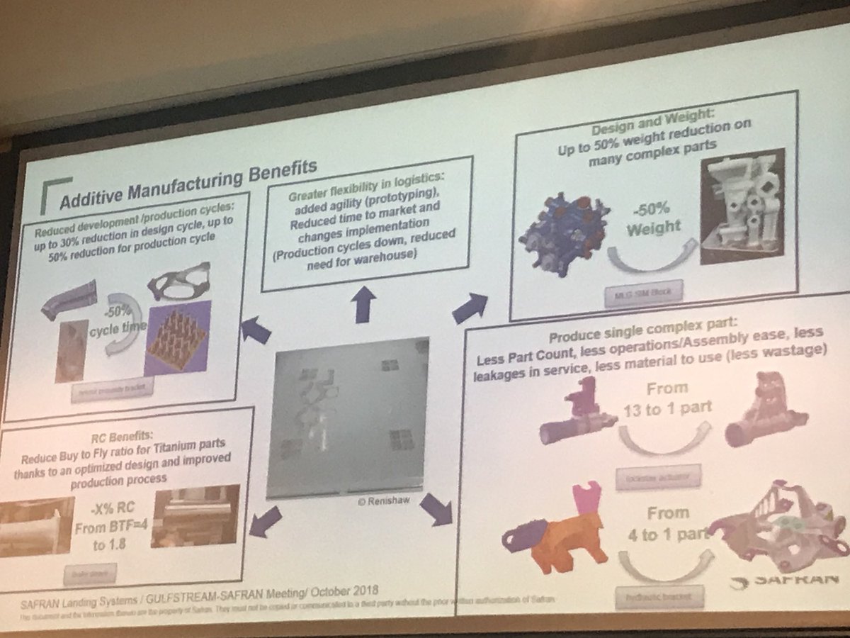 stevecrownshaw's tweet photo. Back after lunch / networking at the AM for Aerospace & Defence Conference. This morning has seen@presentations by Airbus, BAE, Safran, Siemens, and GKN. Renishaw has been mentioned a few times. #RENam500Q #AMforAS #beforeyougobiggofast #productivity https://t.co/VmqAZAdFvs