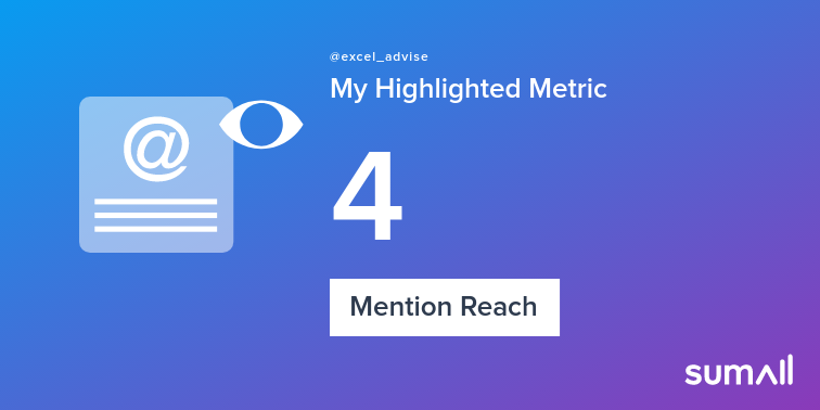 excel_advise's tweet image. My week on Twitter 🎉: 1 Mention, 4 Mention Reach. See yours with sumall.com/performancetwe…