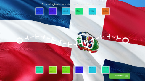 NUITEQChorus's tweet photo. Happy Independence Day to the beautiful Dominican Republic! Learn the history of the Dominican Republic Independence with this engaging lesson (in Spanish). Access it on the #MultiTeach Lesson Community today! https://t.co/DyStWYbOdO https://t.co/BYsCLkZGPA