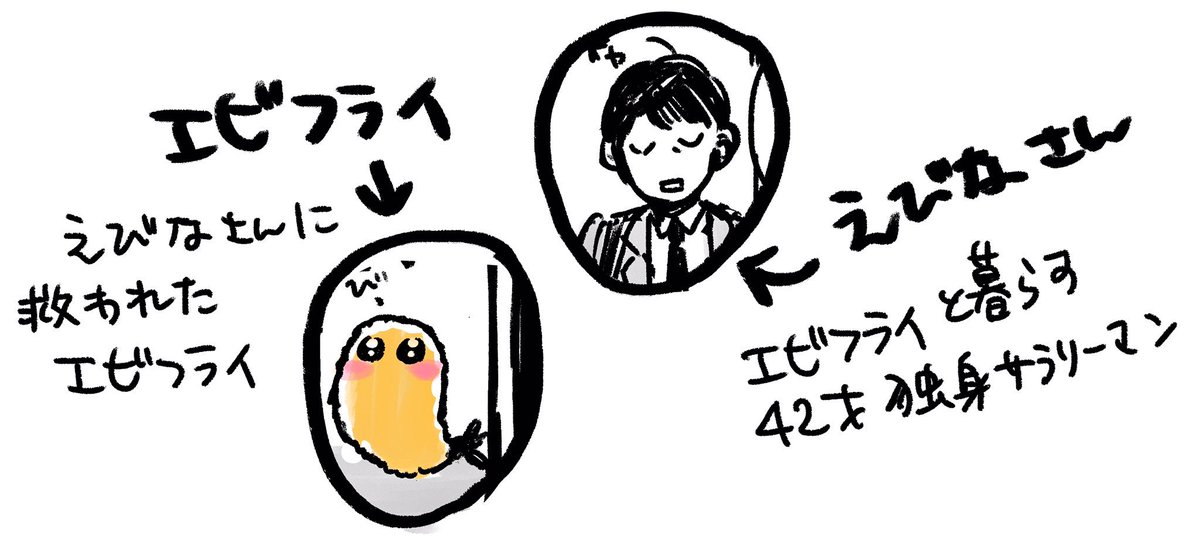 ???＜昨日助けて頂いたエビフライです！ #エビフライ 