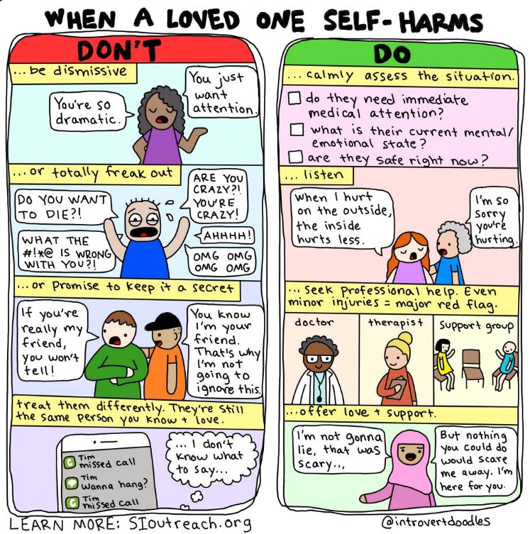 Some tips on what to do when you find a loved one that #selfharms. Credit: <a href="/IntrovertDoodle/">Marzi</a>