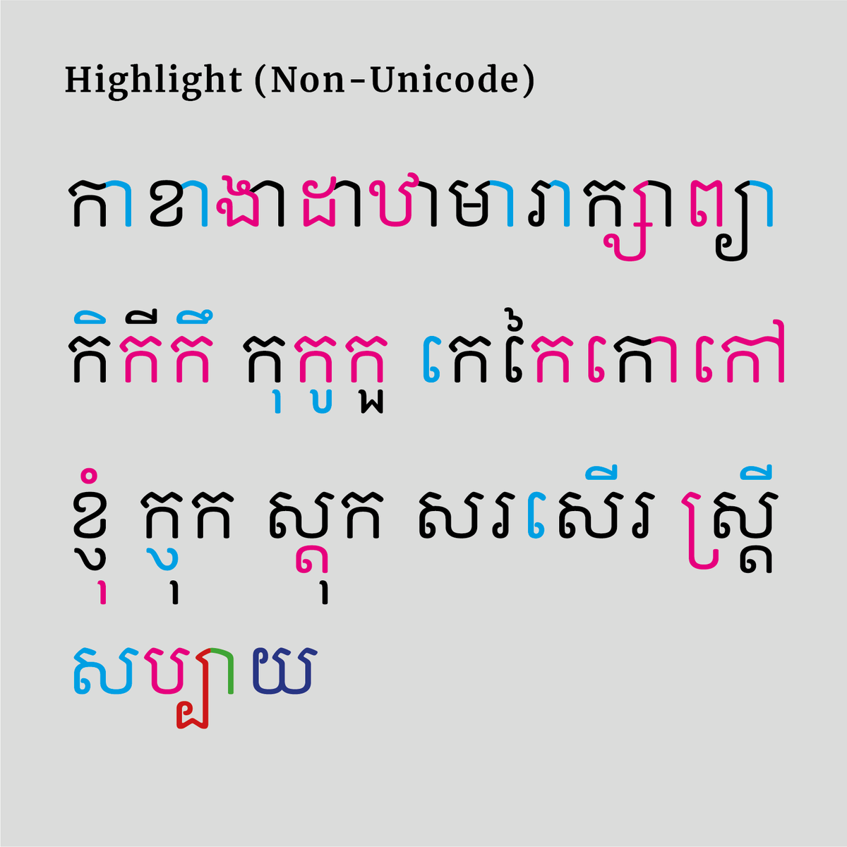 sovichet's tweet photo. Open Khmer School is a collaboration between Xavier Dupré and me. Supervised by Javier Sola from Open Institute. The typeface is designed for reading and writing books for children (pre-school to grade 1).
More info: https://t.co/KB3CJUaKtL
#khmertypeface #khmerfont https://t.co/3oiQeoYGLs
