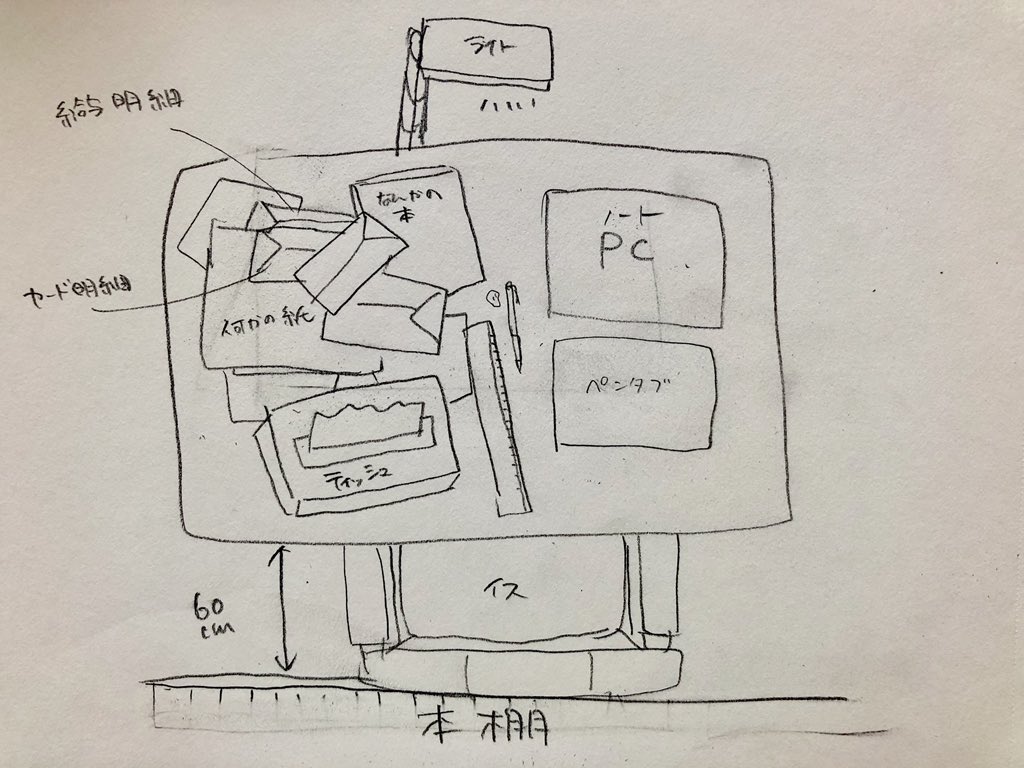 11.さ、作業スペース 