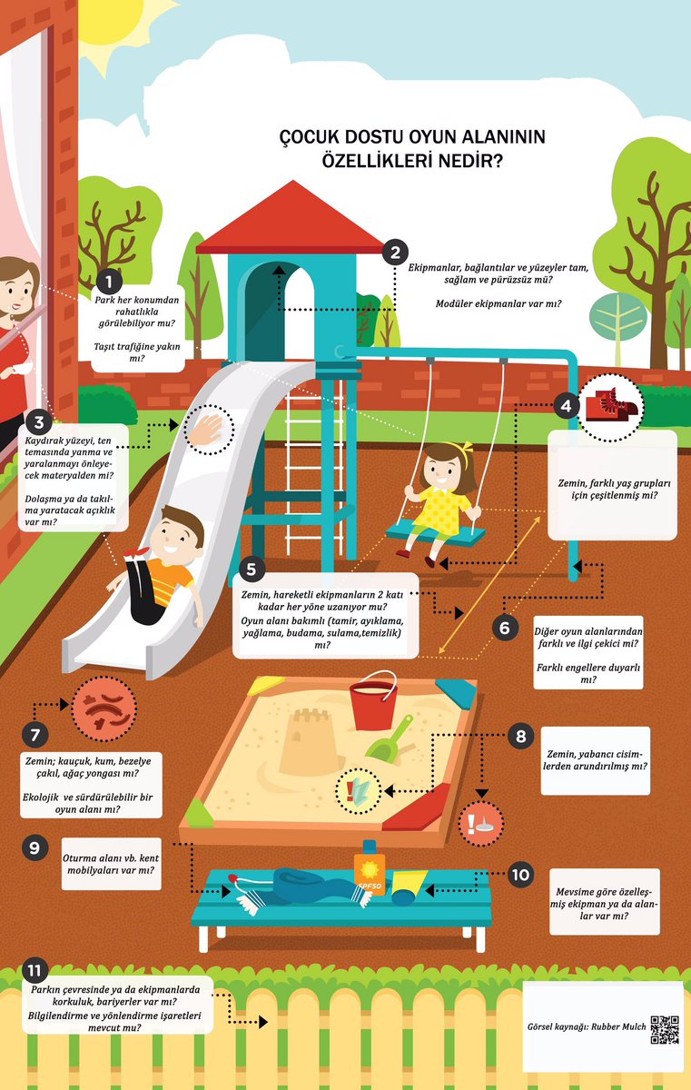 Sizlere Çocuk Dostu Oyun Alanları’nın özellikleriyle ilgili bir
infografik hazırladık. Mahallenizdeki oyun alanlarını, çocuğunuzla birlikte 
bu infografik eşliğinde inceleyebilirsiniz. 

#oyunalanları  #çocukdostu  #infografik